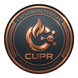 CUPR Token